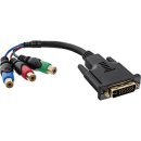 InLine® DVI-I Kabel, 24+5 Stecker 3x Cinch RGB, 15cm