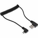 InLine® USB DUAL+ KFZ-Ladeset, Stromadapter mit 1m...