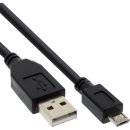 InLine® USB DUO+ Ladeset, Stromadapter mit 2m Kabel,...
