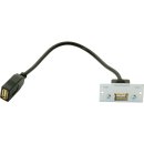 USB (A-Bu/A-Bu) Blende mit Kabel Bu/Bu KINDERMANN...